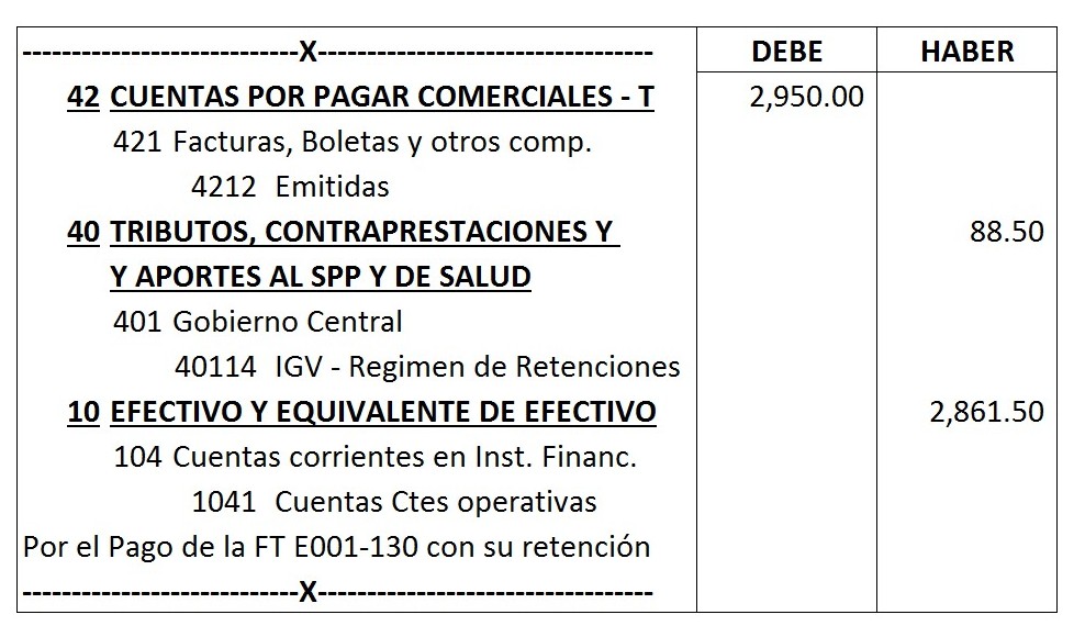 Registro Contable De Las Retenciones Del Igv El Blog Del Contador Peruano